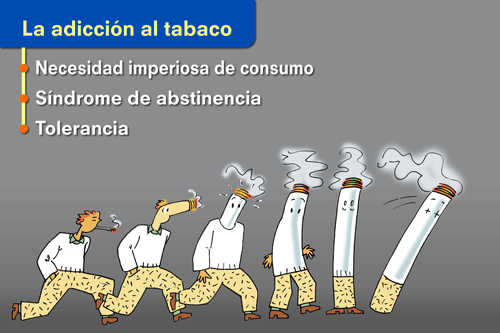 Adicción al Tabaco
